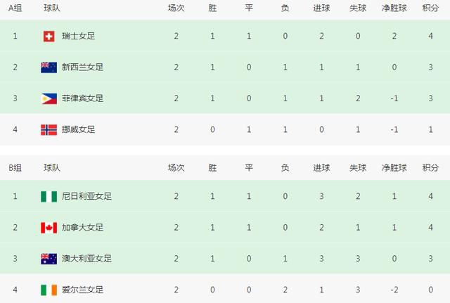 伊人视屏