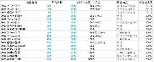 我想把我的乌龟蹭你的扇贝视频