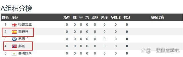 新时代的我们地址—二2024