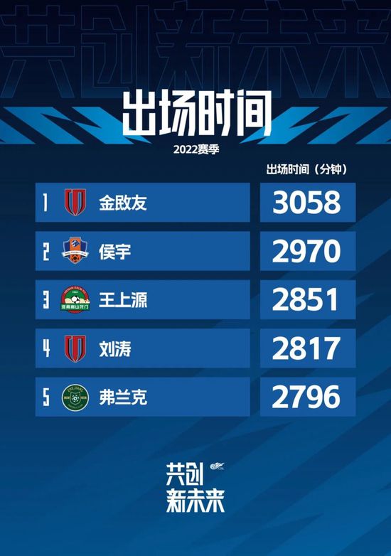 一区二区三区福利视频