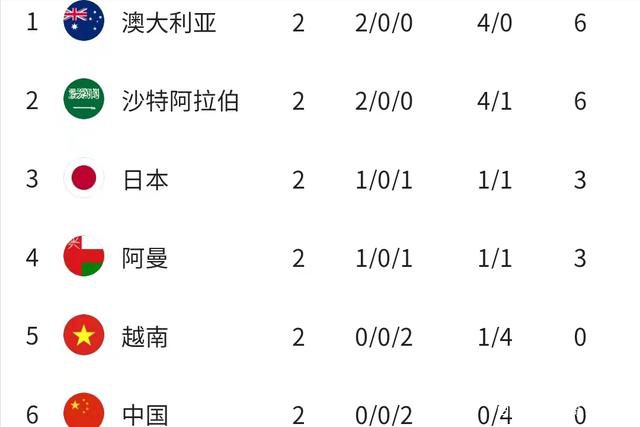 chinese4p交换聚会